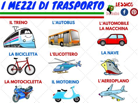 Diversi mezzi di trasporto urbano come biciclette, monopattini e autobus