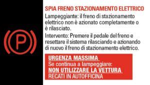 Spia di anomalia del freno di stazionamento elettrico