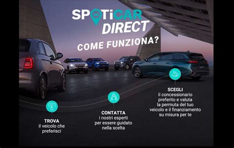 Gamma di auto usate disponibili su Spoticar
