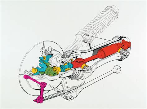 Dettaglio del sistema Paralever BMW