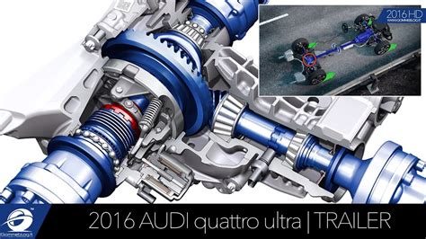 Funzionamento della tecnologia Quattro Ultra