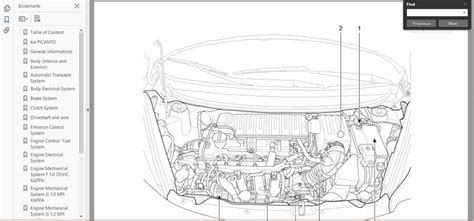 Kia Picanto engine options diagram