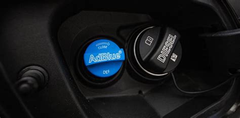 Simbolo AdBlue