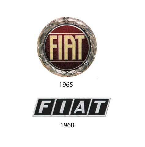 Logo Fiat con quattro rombi