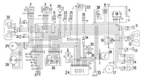 Schema elettrico di un volante con airbag