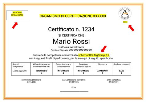 Certificato di prova al banco per turbocompressore