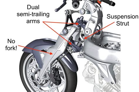 Dettaglio sospensione Telelever BMW R 1100 S