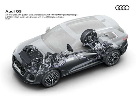 Rappresentazione del motore ibrido di Audi A3