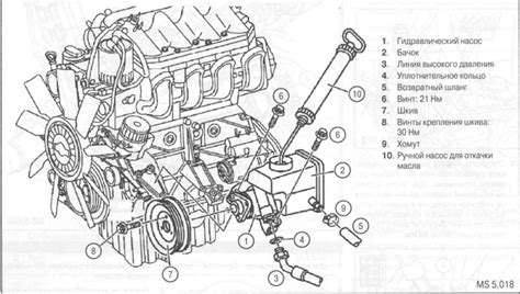 Mercedes Sprinter engine diagram with sensors