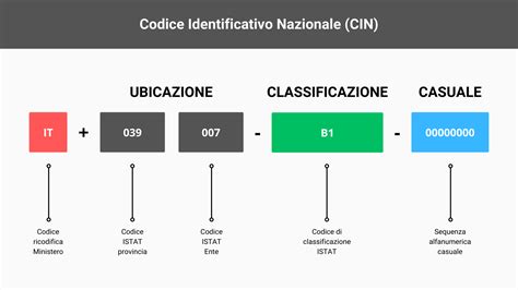 Vista ravvicinata di un paraolio del semiasse con codice identificativo