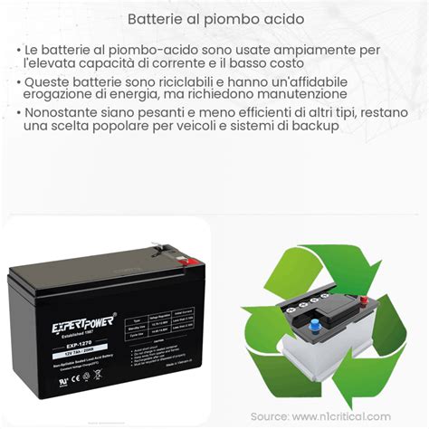 Batteria al piombo-acido per auto d'epoca