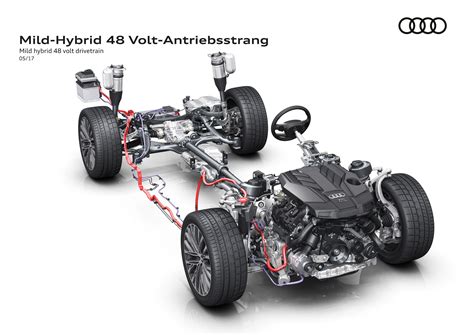 Schema sistema mild hybrid Audi