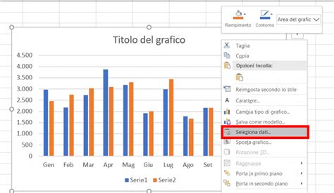 Grafico a barre che compara i prezzi della Tata Safari con i suoi principali concorrenti dell'epoca