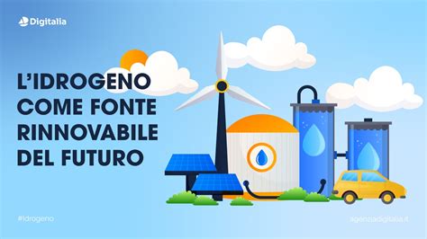 Immagine concettuale di un'auto a idrogeno del futuro
