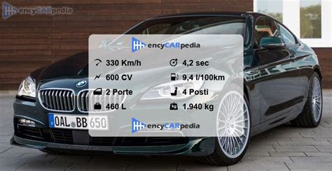 Infografica comparativa prestazioni Alpina B6 Coupé Edition 50