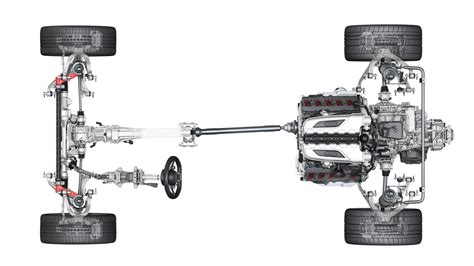 Schema tecnico del sistema di trazione integrale quattro di Audi