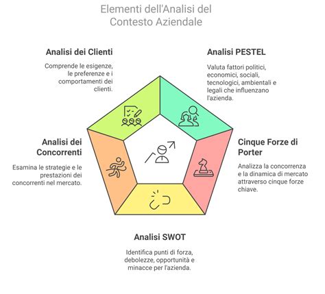 Giuseppe Mazzara in un contesto aziendale