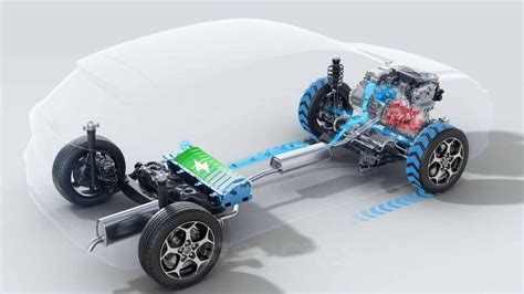 Schema tecnico del sistema Hybrid Fiat con indicazione del Ciclo Miller