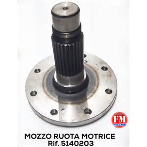 dettaglio mozzo ruota con coprimozzo installato