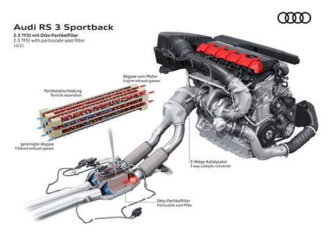 Schema tecnico motore 5 cilindri Audi Sport quattro