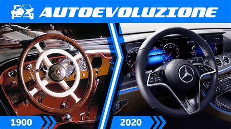 Evoluzione del volante automobilistico: da semplice cerchio a centro di comando