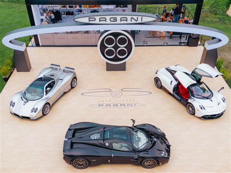 Mappa dei principali mercati di Pagani Automobili