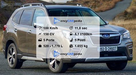 Scheda tecnica del Subaru Libero con dimensioni e caratteristiche principali