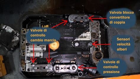 Schema del gruppo elettroidraulico di un cambio automatico Mercedes