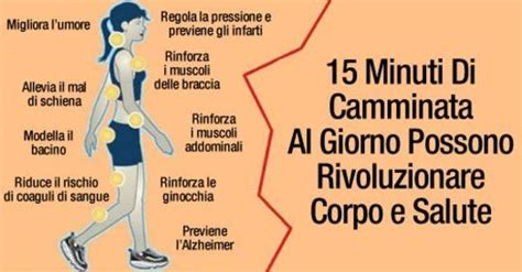 Infografica: Benefici della pre-climatizzazione