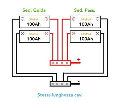 Schema di collegamento dei poli della batteria