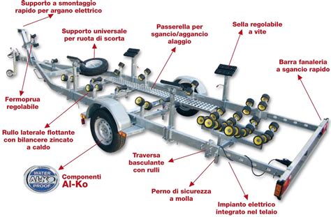 Componenti del gancio di traino e impianto elettrico