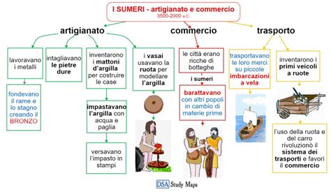 Illustrazione concettuale dell'agente di commercio che facilita la transazione tra cliente e concessionaria