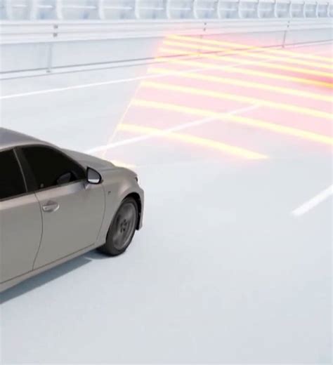Tecnologie di sicurezza Toyota Safety Sense