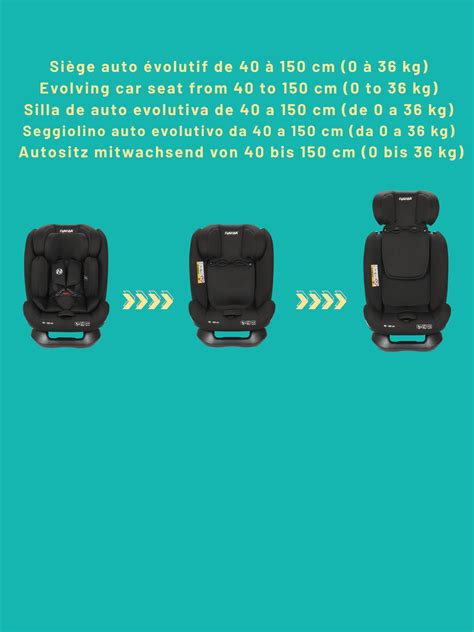 Schema regolazione seggiolino auto evolutivo