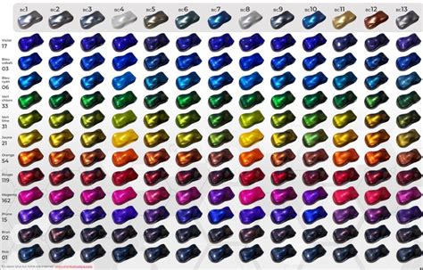 Database colori vernice automobilistica