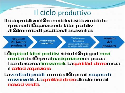 Schema di un ciclo di produzione e distribuzione di ricambi