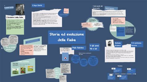 Storia ed evoluzione della Nissan Navara