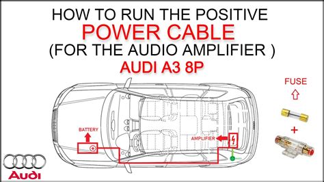 Audi A3 8P amplifier location diagram