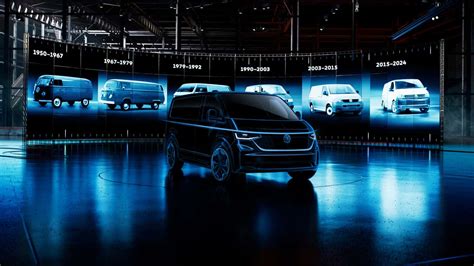Evoluzione dei modelli Volkswagen Transporter (T1-T7)