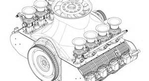 Schema motore boxer raffreddato ad aria Volkswagen