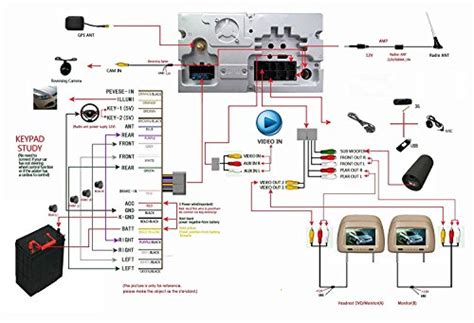 Diagramma di installazione di un'autoradio after-market