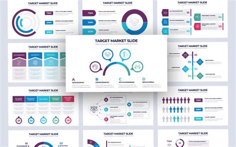 Infografica che confronta le quote di mercato dei diversi tipi di strumenti diagnostici per autoveicoli