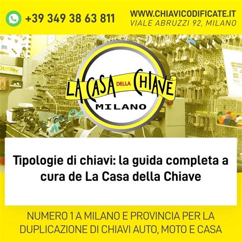 Mappa di Milano con indicazione de La Casa della Chiave