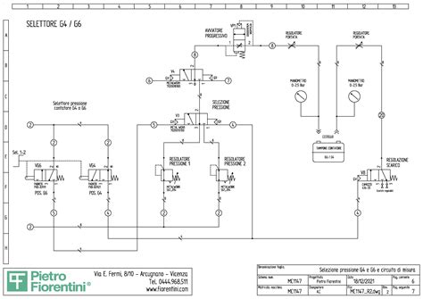 Schema di un sistema pneumatico industriale