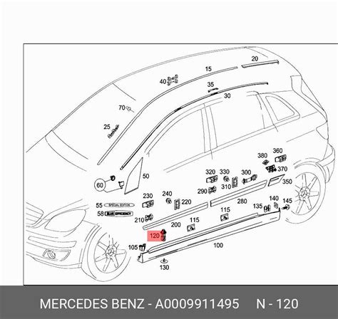Mercedes Classe B W245 evolution diagram