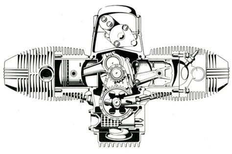 Motore boxer BMW R45
