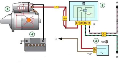 Schema elettrico di un sistema di avviamento automobilistico