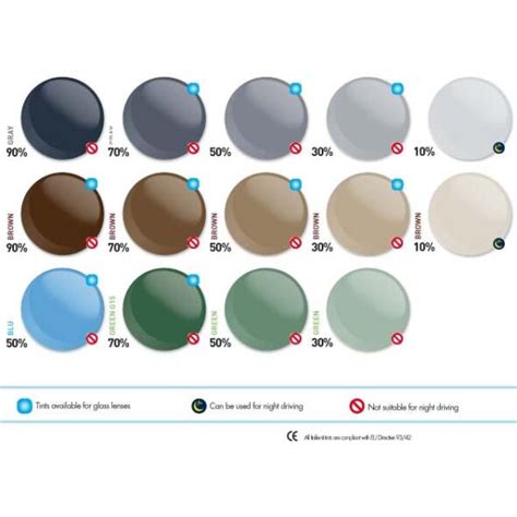 Tabella comparativa colori lenti occhiali da sole per la guida