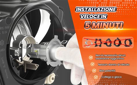 Processo di installazione di un fanale auto