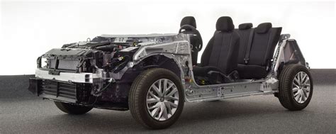 Piattaforma EMP2 Peugeot